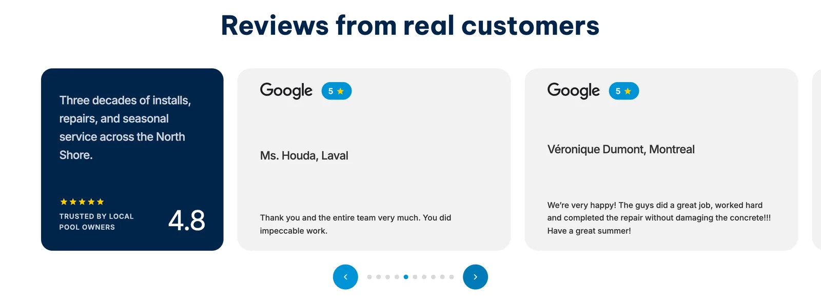 Later slide of the reviews carousel, with the rating card unchanged and new review cards